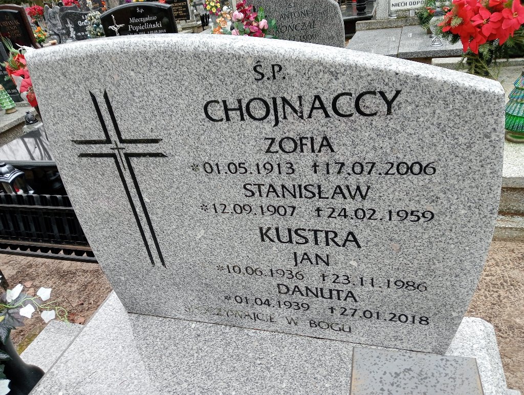 Danuta Kustra 1939 Pakość - Grobonet - Wyszukiwarka osób pochowanych