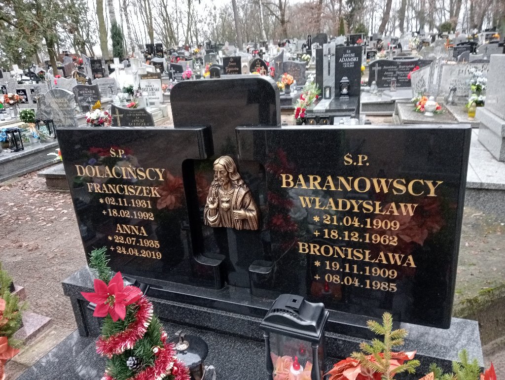 Władysław Baranowski 1909 Pakość - Grobonet - Wyszukiwarka osób pochowanych