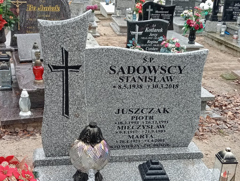 Piotr Juszczak 1954 Pakość - Grobonet - Wyszukiwarka osób pochowanych