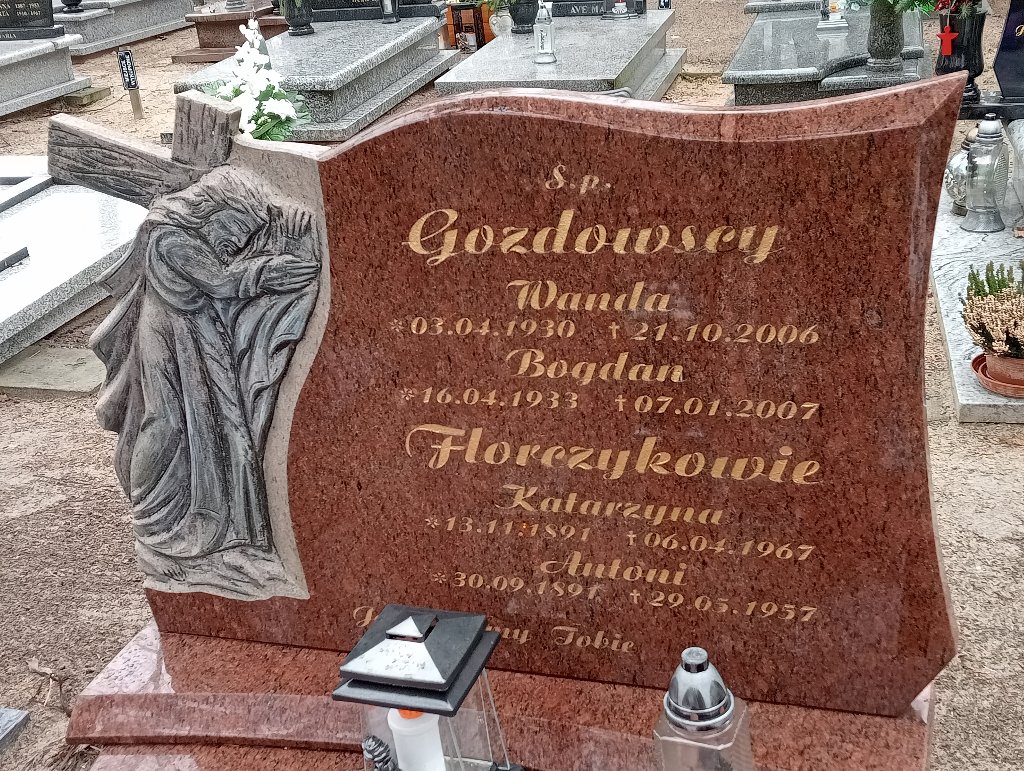 Katarzyna Florczyk 1891 Pakość - Grobonet - Wyszukiwarka osób pochowanych